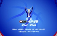 CBA俱乐部杯第一阶段时间地点确定 总奖金近千万人民币