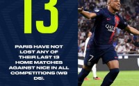 这种情况稳定吗？近13场主场对阵尼斯的比赛 巴黎取得8胜5平0负的战绩
