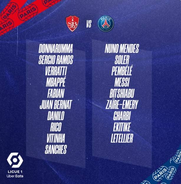 巴黎客场对阵布雷斯特的阵容：梅梅领先 马基尼奥斯和阿什拉夫缺席